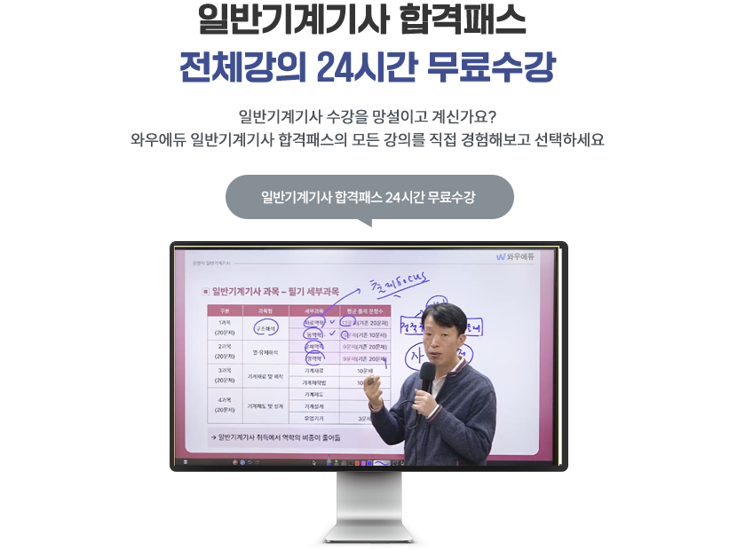 �Ϲݱ���� ��Ÿ���� - �Ϲݱ���� �Ϻ��н� ��ü���� 24�ð� ��������� 5���� ���������� �帳�ϴ�.