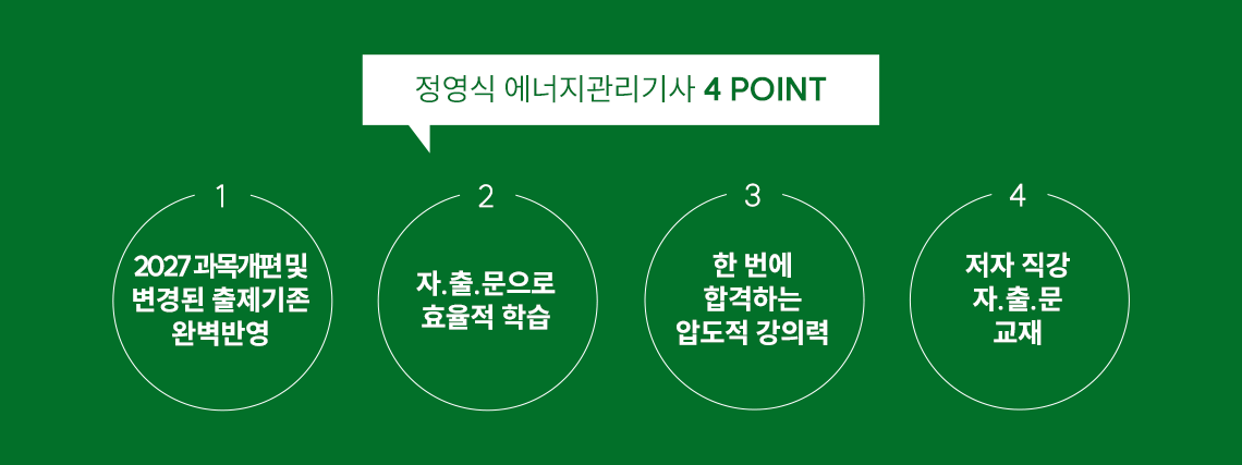 ������ ������������� 4 POINT