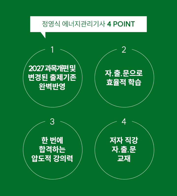 ������ ������������� 4 POINT