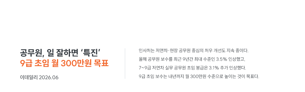 ������ ������ �������� ������ ���� �Ϻ��� Ÿ�̹��Դϴ�.