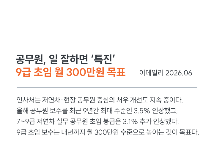 ������ ������ �������� ������ ���� �Ϻ��� Ÿ�̹��Դϴ�.