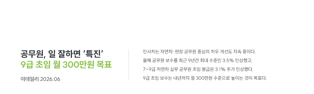 ������ ������ �������� ������ ���� �Ϻ��� Ÿ�̹��Դϴ�.